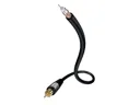 IN-AKUSTIK Inakustik 00316215 1.5m RCA RCA Schwarz Kabel coaxial
